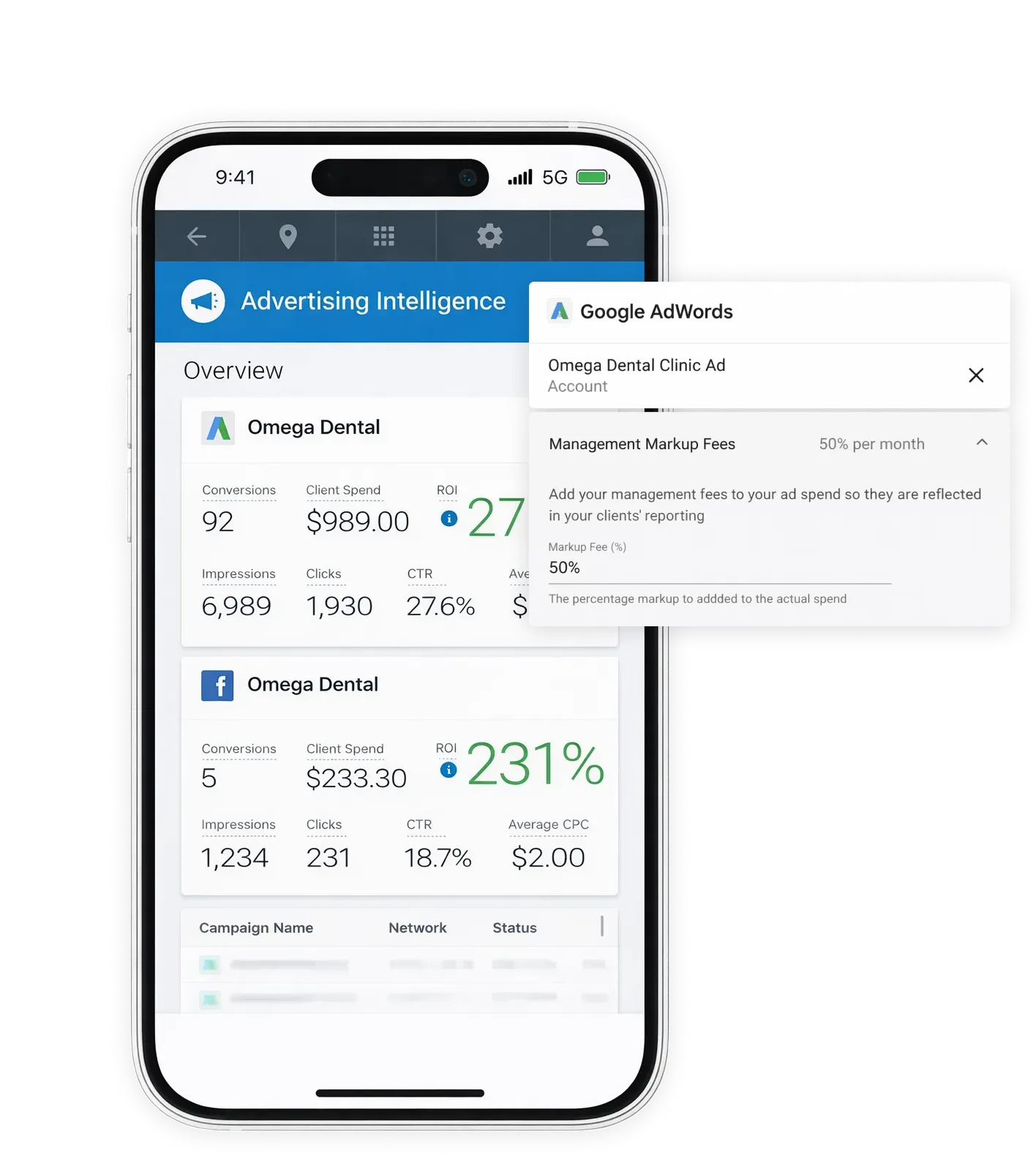 Mobile phone screen displaying advertising data with a Google Ads pop-up menu.