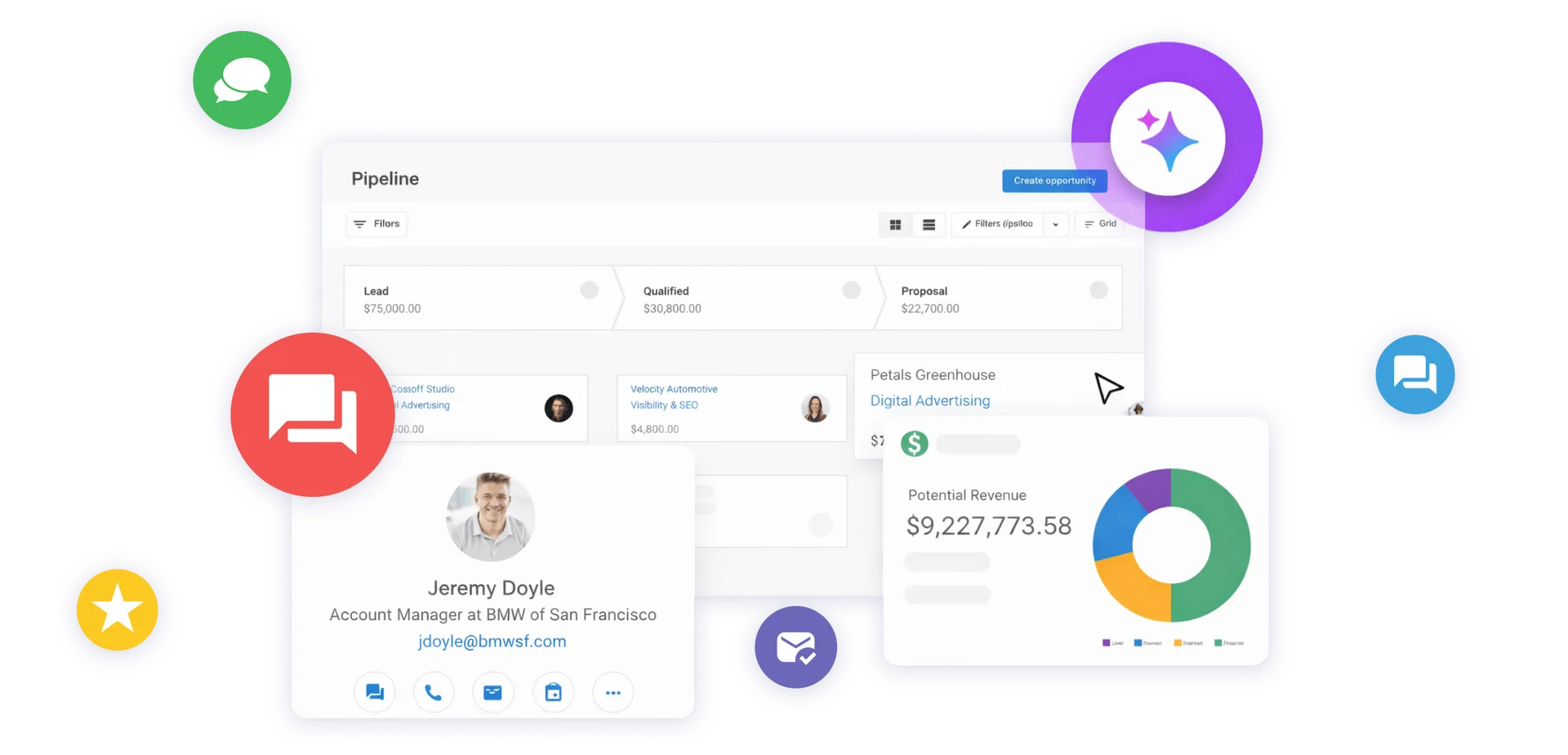 A sales pipeline interface with charts, contact details, and colourful circular icons.