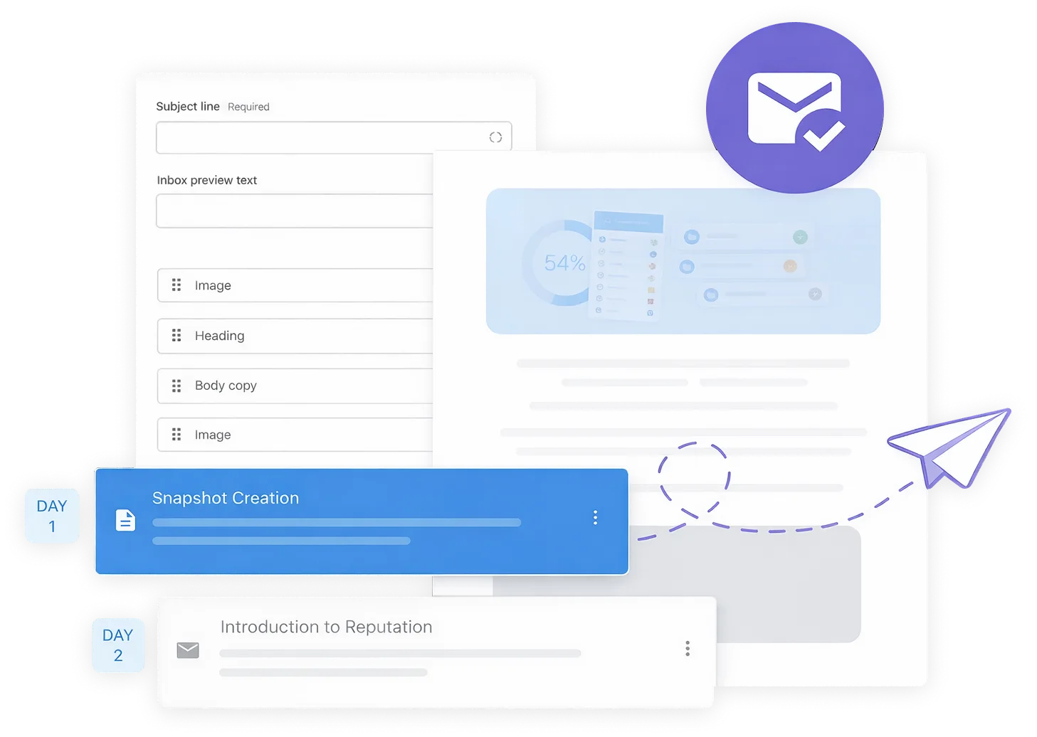 Email marketing workflow: composing, sending with attachments, and verification.