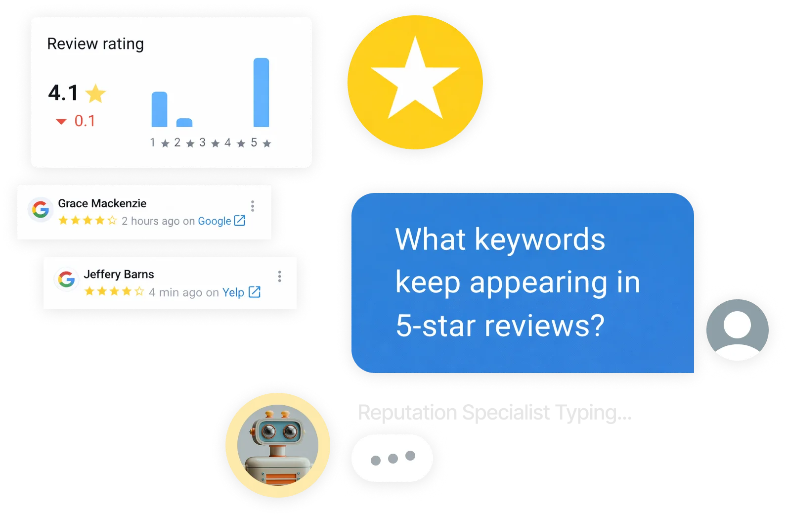 A chat interface analyses 5-star reviews to identify recurring keywords, including a rating chart and review snippets